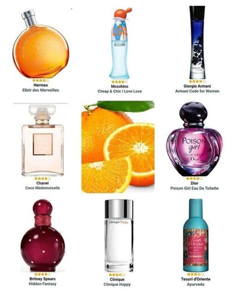 oysho perfume dupe|lidl perfume dupes.